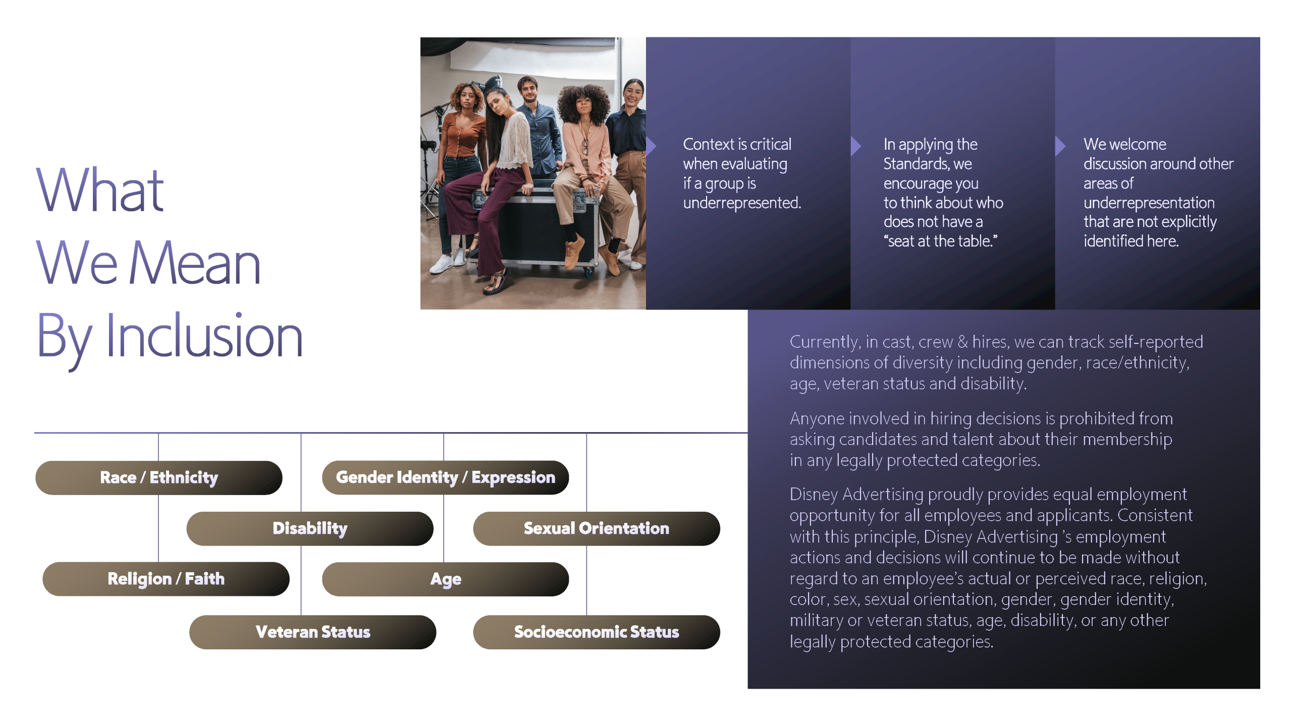 DAS Inclusion Standards External 7.18 1 Page 2